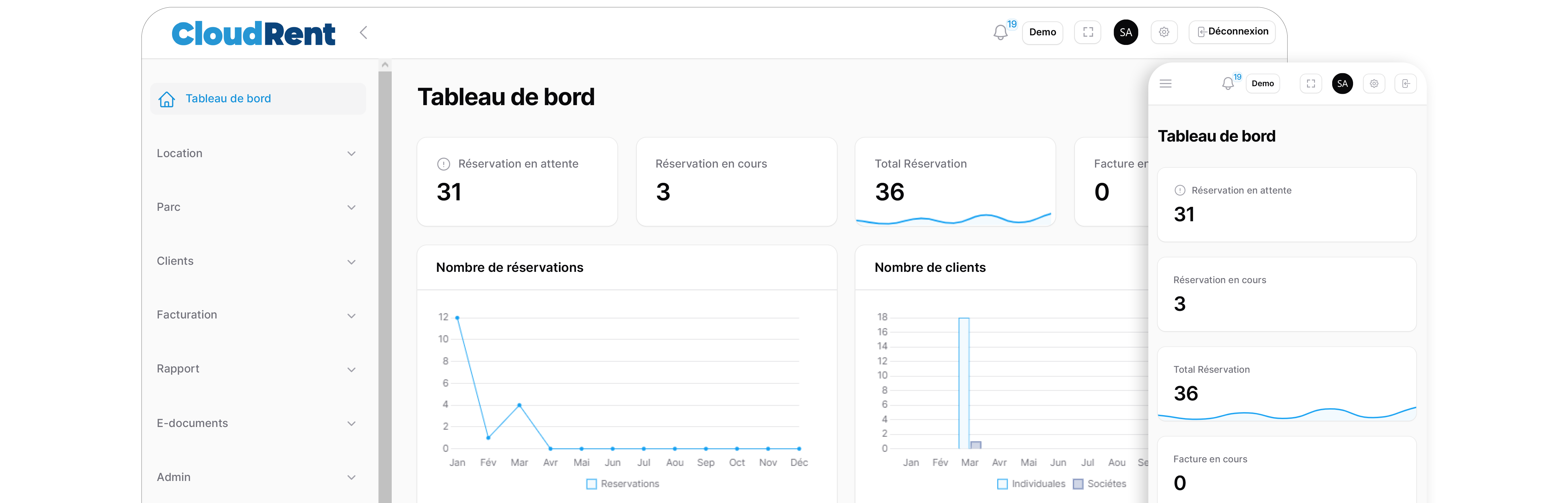CloudRent MAROC